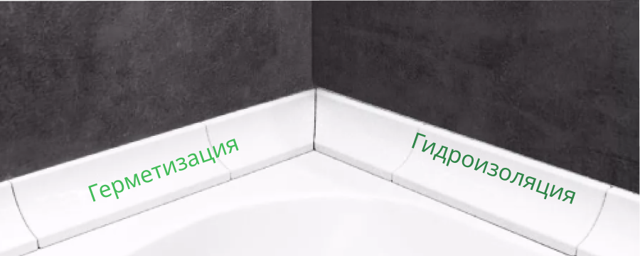 Установка керамического бордюра